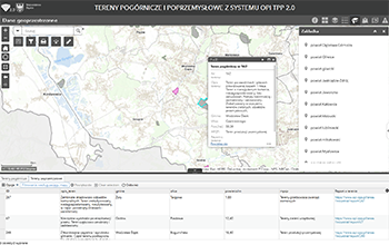 Aktualizacja bazy ternów pogórniczych i poprzemysłowych zakończona!