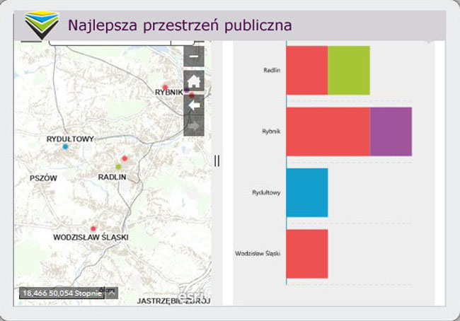 Najlepsza Przestrzeń Publiczna WŚL